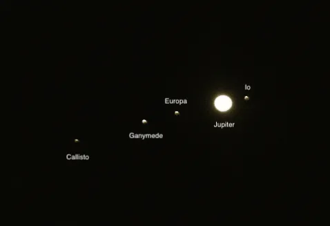 Jupiter and its moons